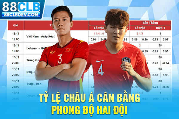 Tỷ lệ châu Á cân bằng phong độ hai đội